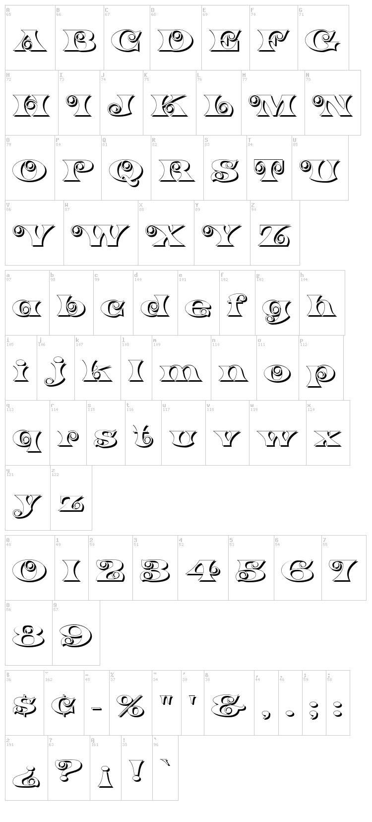K22 Spiral Swash font map